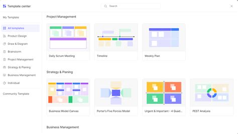 Afbeeldingsresultaten voor Object Diagram Examples
