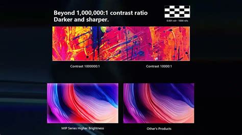 Micro LED Display Examples に対する画像結果