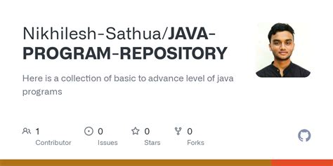 Toradh íomhá ar Source Java Program