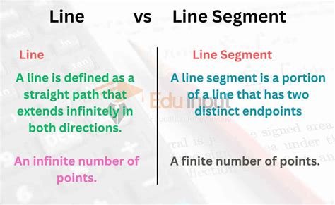 Image result for Line Segment V s Line