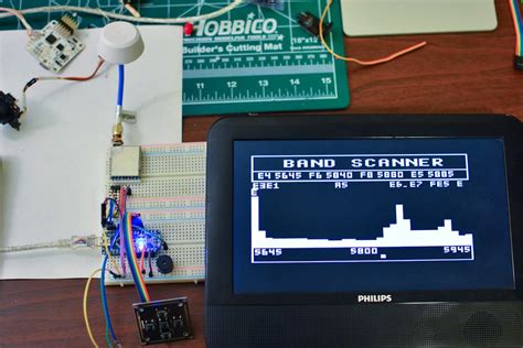 Image result for Arduino RF Spectrum Analyzer