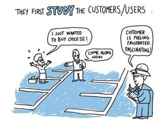 Image result for Service Design Team Cartoon