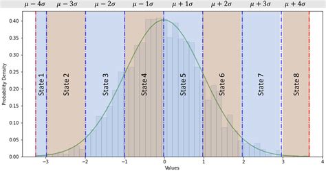 Toradh íomhá ar Fill Terminal Line Python