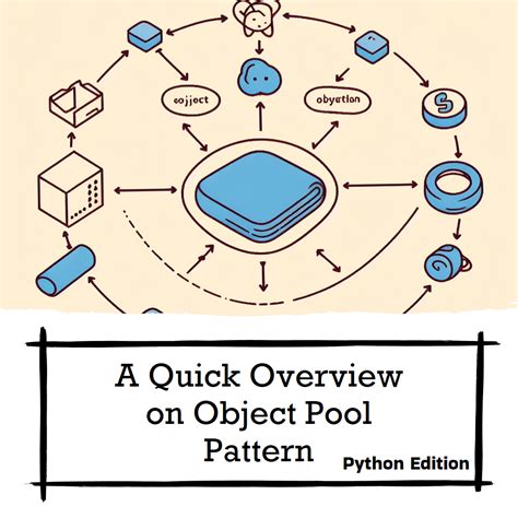 Image result for Python Object Pair