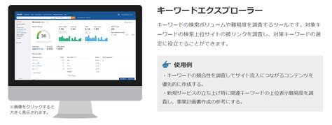 Ahrefs Pronunciation に対する画像結果