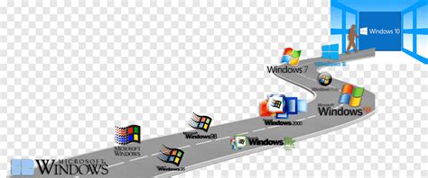 Image result for Windows 1.0 Logo Vector