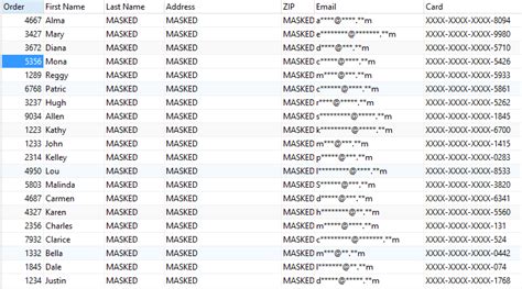 Afbeeldingsresultaten voor MySQL Data Masking Image