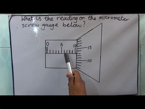 Image result for How to Read a Micrometer Material