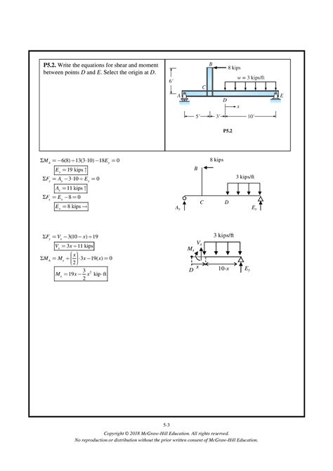 Image result for Structural Analysis Problem-Solver