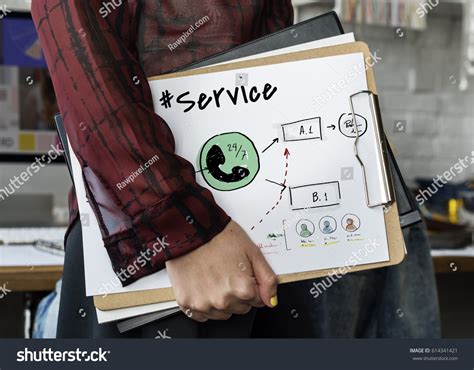 Image result for Customer Care of Solve Problem