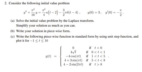 Image result for La Place Transform of Initial Value Problem
