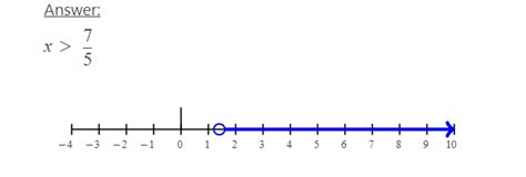 Image result for Linear Inequality Graph Calculator