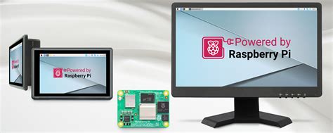 Image result for Raspberry Pi Cm5