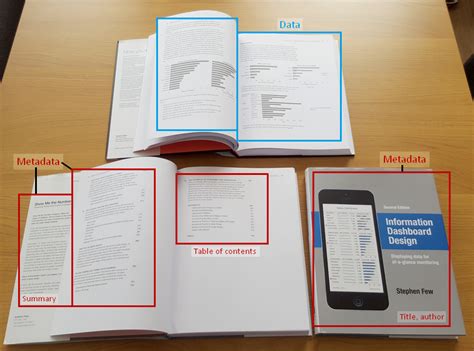 Example of Metadata File に対する画像結果