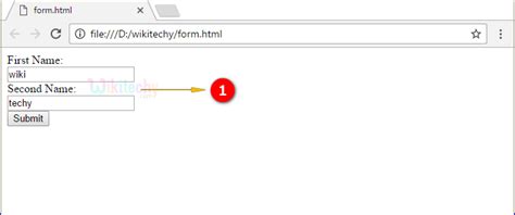 Image result for Form Tag Use in HTML