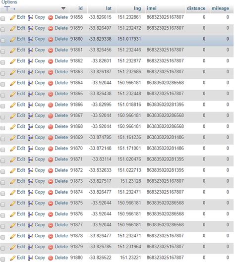 Date Between Two Dates SQL Code 的图像结果