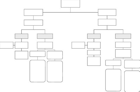 Image result for Work Order Flow Chart