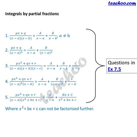 Image result for Definite Integrals Fraction