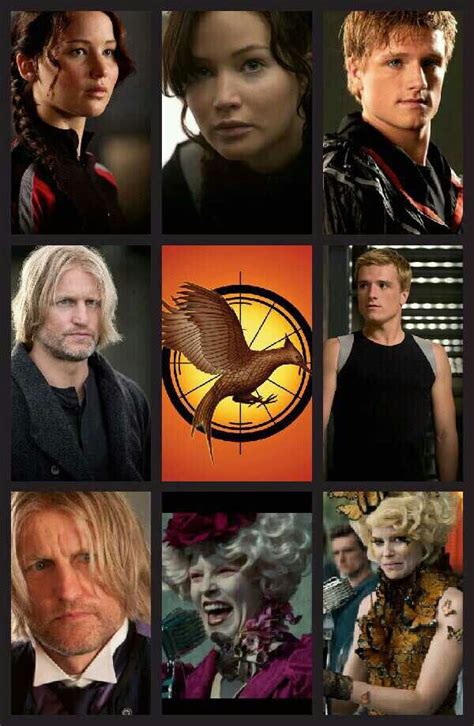 The Hunger Games: Characters and Cast