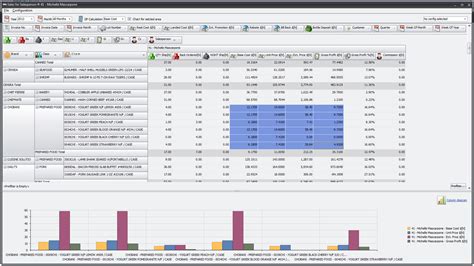 Image result for Distribution Inventory Software
