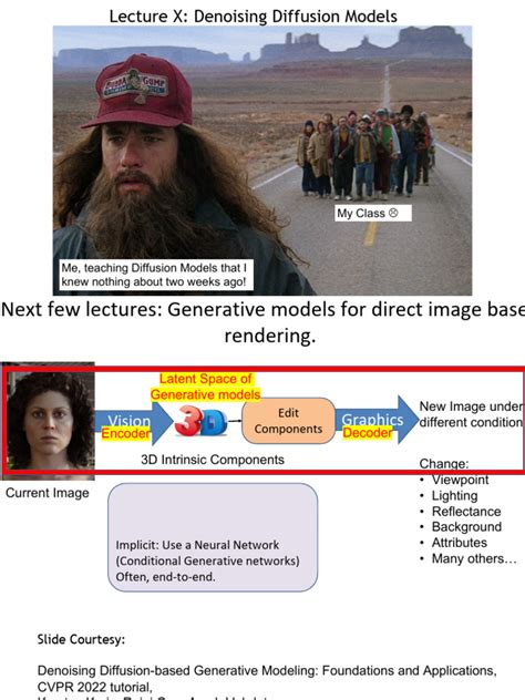 Lecture7-8 Diffusion Model | PDF | Artificial Intelligence ...