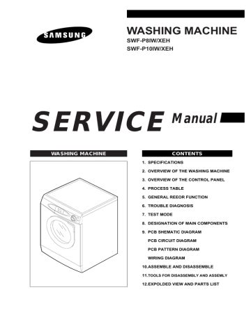 Image result for Samsung Washing Machine Manual