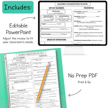 Toradh íomhá ar Algebra 1 Algorithm