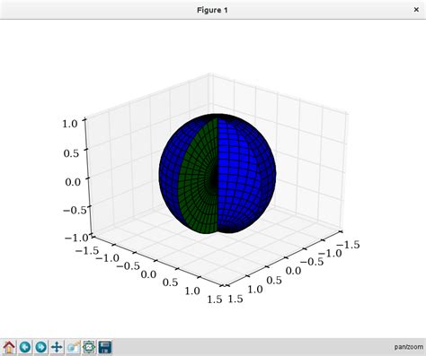 Résultat d’images pour Matplotlib 3D Rendering