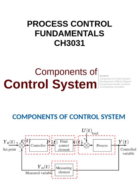 Image result for Control System Topics