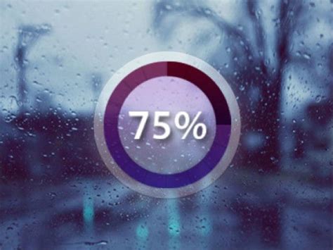 Image result for Loading Bar Chatging