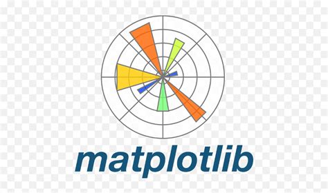 Matplot Logo with White Background に対する画像結果
