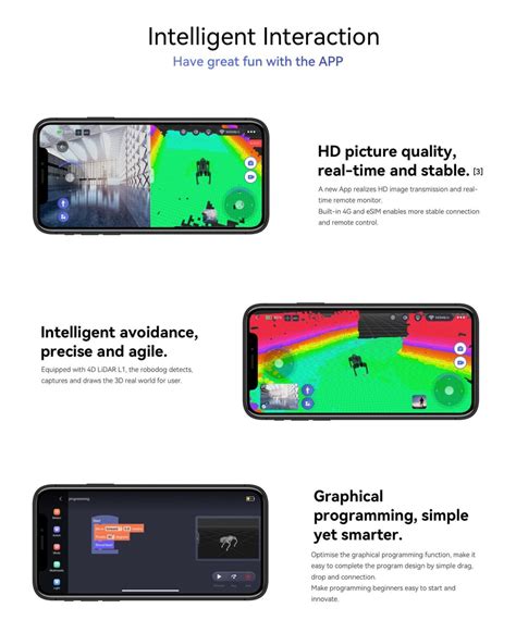 Image result for UniTree G2 Pro