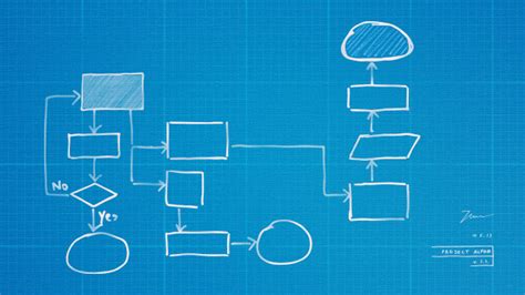 Image result for Algorithm in Paper