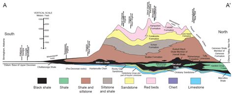 Toradh íomhá ar Marcellus Shale Fracking