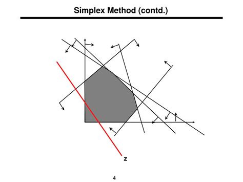 Simple Key Simplex に対する画像結果