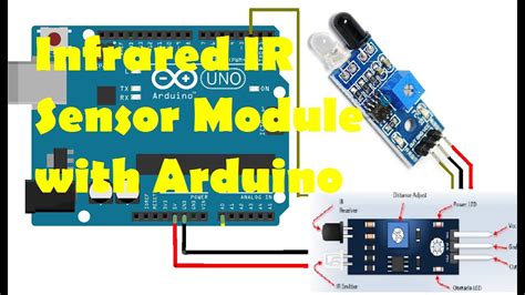 Image result for Arduino Ir-08H