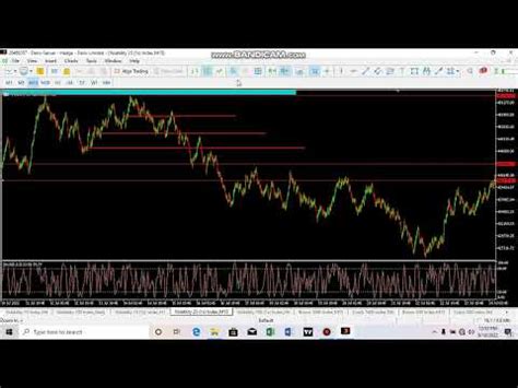 Image result for Deriv API Python Placing Trades