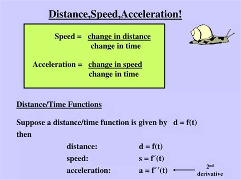 Image result for How Do You Find Distance with Acceleration