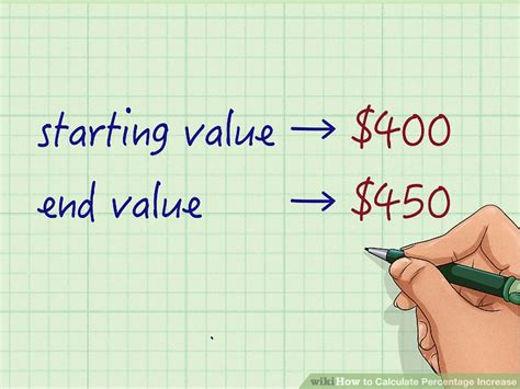 Image result for Calculate My Maintenance Calories