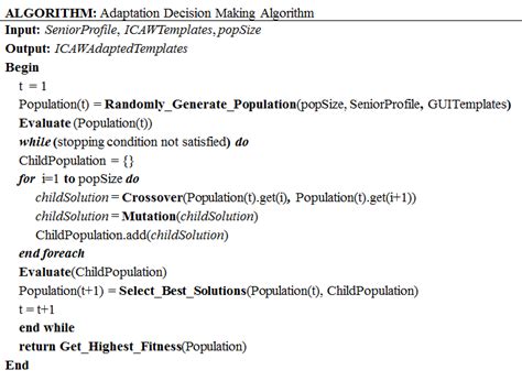 Genetic Algorithm Decision に対する画像結果