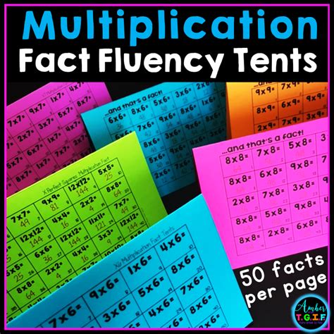 Image result for Multiplication Fact Fluency