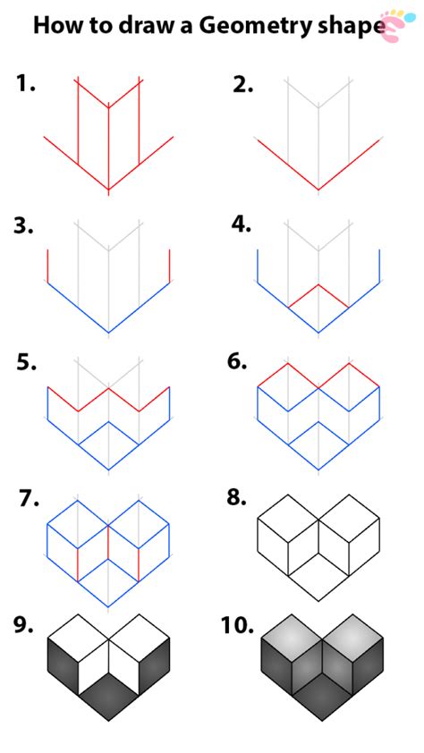 Image result for Shape Drawing Method