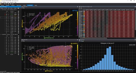 Image result for Data Logging ECU