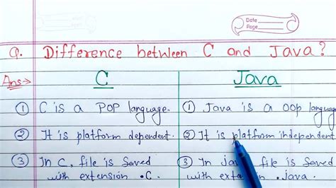 Image result for Difference Between Data Structures in Java and C