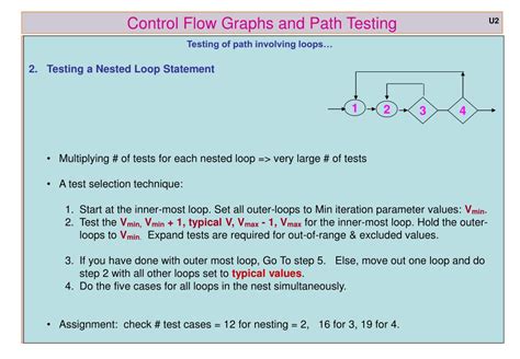 Image result for Path and Loop Testing