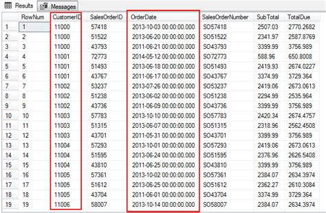 Num Row に対する画像結果