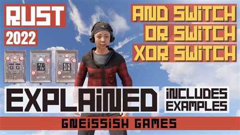 Image result for How to Switch to Left Hand Rust