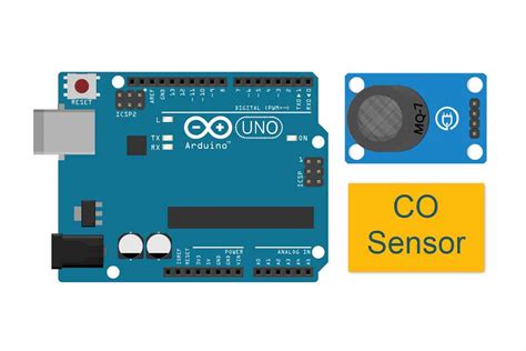 Arduino MQ7 Sensor-এর ছবি ফলাফল
