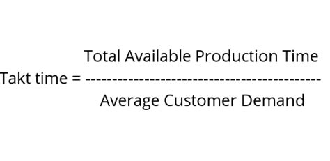 Takt Time Explained に対する画像結果