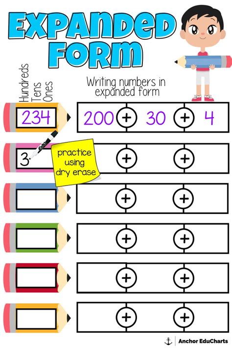Expanded Form Using Drawing に対する画像結果